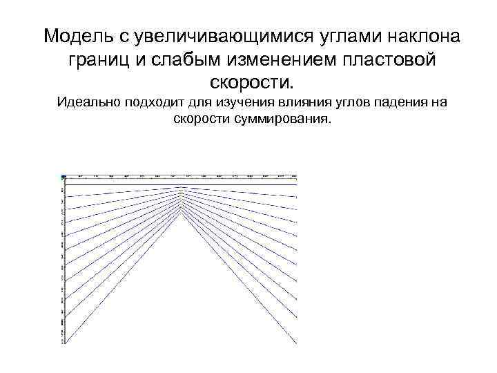 Модель с увеличивающимися углами наклона границ и слабым изменением пластовой скорости. Идеально подходит для
