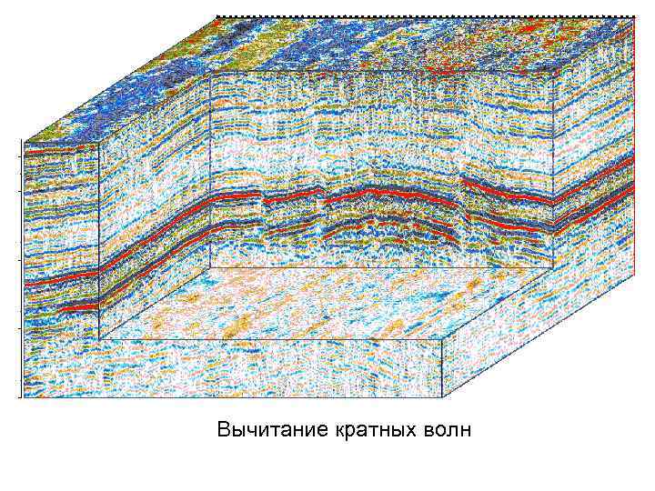 Вычитание кратных волн 