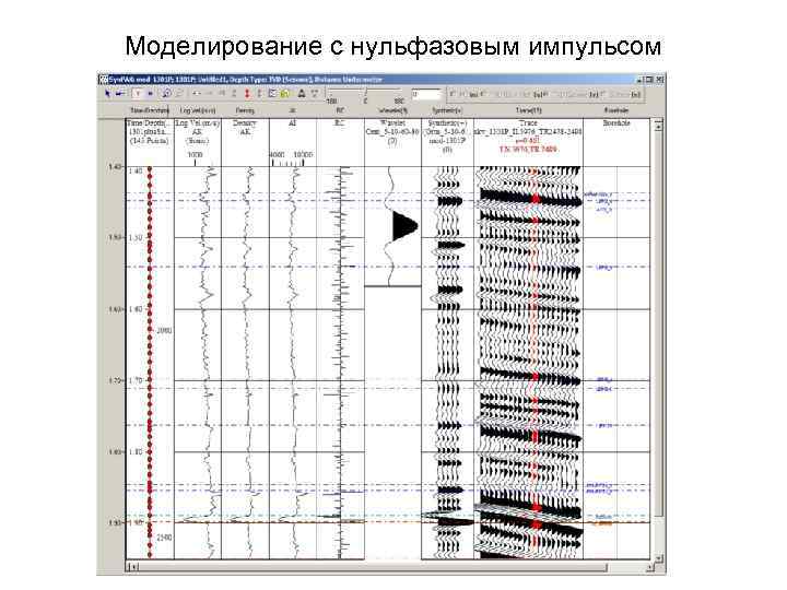 Моделирование с нульфазовым импульсом 