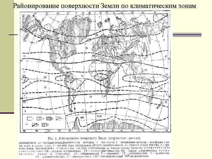 Районирование поверхности Земли по климатическим зонам 