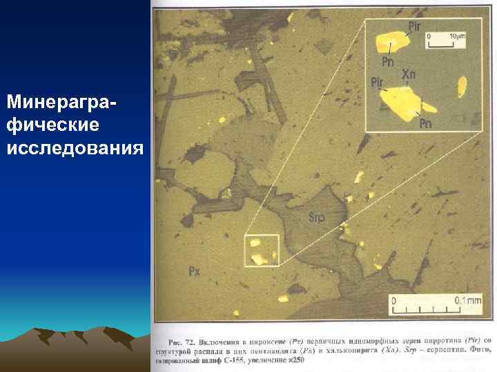 Минерагра- фические исследования 