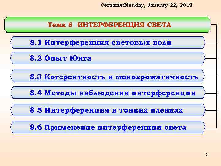     Сегодня: Monday, January 22, 2018  Тема 8 ИНТЕРФЕРЕНЦИЯ СВЕТА