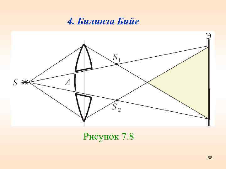 4. Билинза Бийе   Рисунок 7. 8     38 