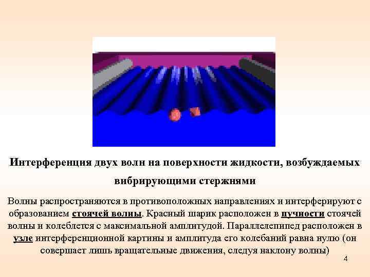 Интерференция двух волн на поверхности жидкости, возбуждаемых    вибрирующими стержнями Волны распространяются