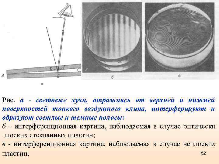 Рис.  а - световые лучи, отражаясь от верхней и нижней поверхностей тонкого воздушного