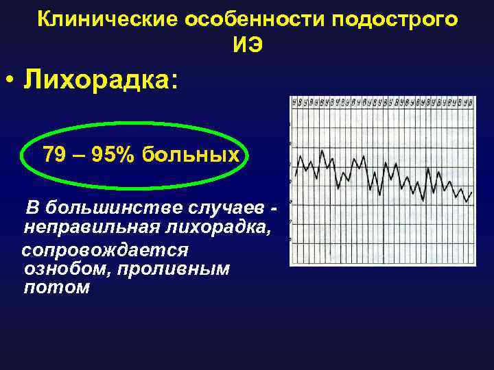 Клинические особенности подострого ИЭ • Лихорадка: 79 – 95% больных В большинстве случаев неправильная
