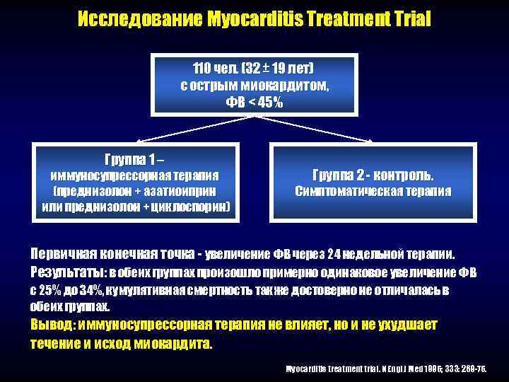   Исследование Myocarditis Treatment Trial     110 чел. (32 ±