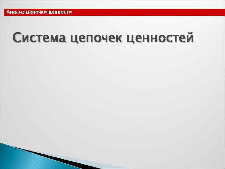 Анализ цепочки ценности  Система цепочек ценностей 