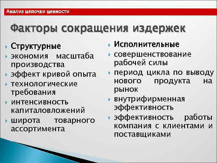 Анализ цепочки ценности  Факторы сокращения издержек Структурные    Исполнительные экономия масштаба