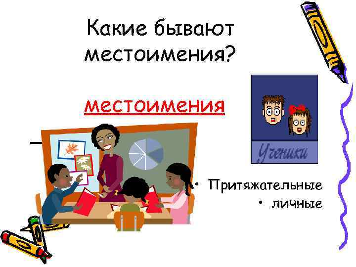 Какие бывают местоимения?  местоимения  • Притяжательные   • личные 