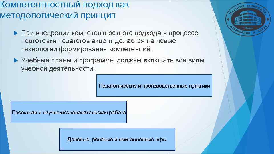 Компетентностный подход как методологический принцип При внедрении компетентностного подхода в процессе подготовки Компетентностный подход как методологический принцип При внедрении компетентностного подхода в процессе подготовки