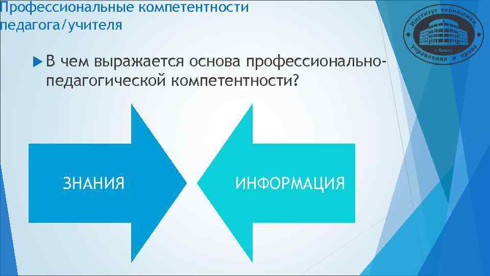 Профессиональные компетентности педагога/учителя В чем выражается основа профессионально- педагогической компетентности? Профессиональные компетентности педагога/учителя В чем выражается основа профессионально- педагогической компетентности?