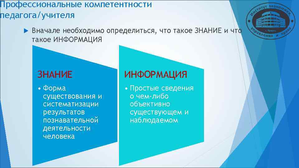 Профессиональные компетентности педагога/учителя Вначале необходимо определиться, что такое ЗНАНИЕ и что Профессиональные компетентности педагога/учителя Вначале необходимо определиться, что такое ЗНАНИЕ и что