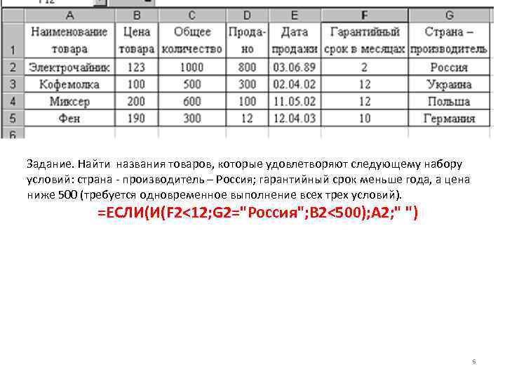 Задание. Найти названия товаров, которые удовлетворяют следующему набору условий: страна - производитель – Россия;