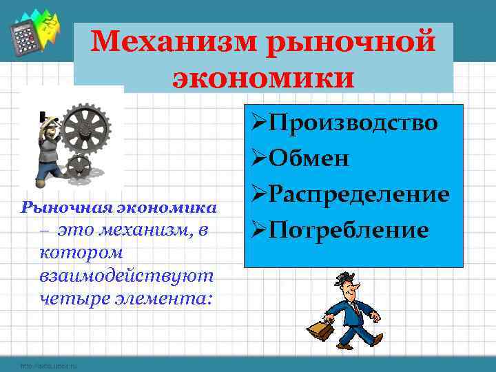 Потребление урок обществознания 8 класс презентация