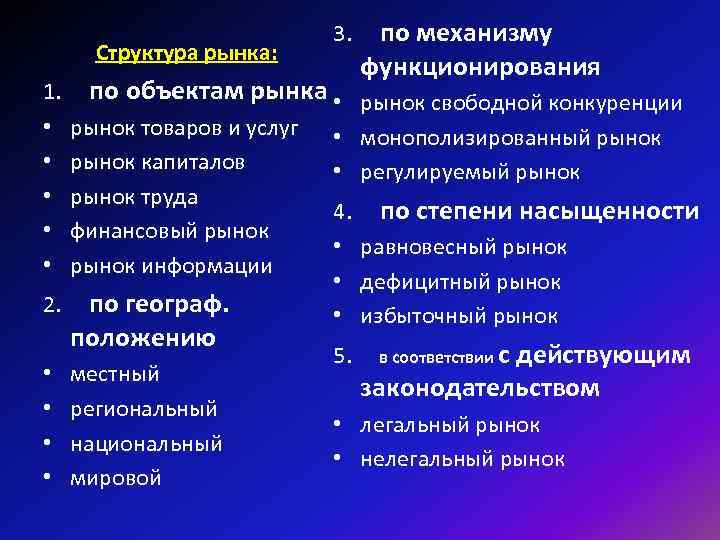 3. по механизму Структура рынка: 3. по механизму Структура рынка: