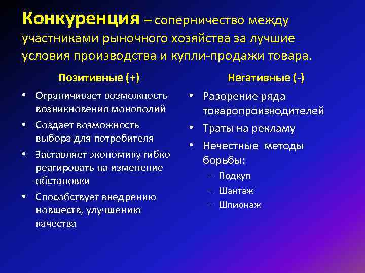 Конкуренция – соперничество между участниками рыночного хозяйства за лучшие условия производства и купли-продажи товара. Конкуренция – соперничество между участниками рыночного хозяйства за лучшие условия производства и купли-продажи товара.