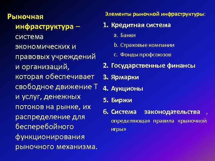 Элементы рыночной инфраструктуры: Рыночная инфраструктура – 1. Элементы рыночной инфраструктуры: Рыночная инфраструктура – 1.