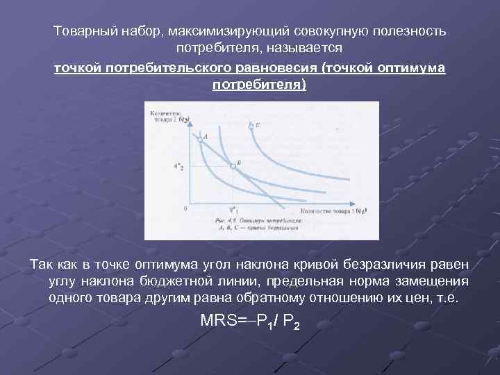 На рисунке точкой оптимального поведения потребителя является точка