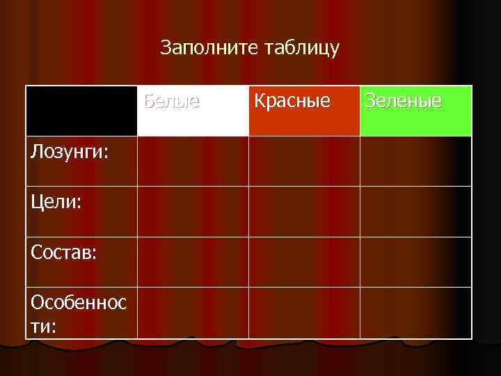    Заполните таблицу   Белые  Красные Зеленые Лозунги:  Цели: