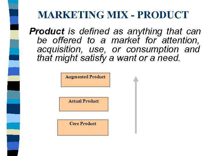  MARKETING MIX - PRODUCT Product is defined as anything that can be offered