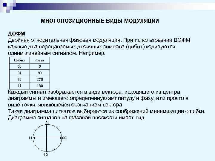     МНОГОПОЗИЦИОННЫЕ ВИДЫ МОДУЛЯЦИИ ДОФМ Двойная относительная фазовая модуляция. При использовании