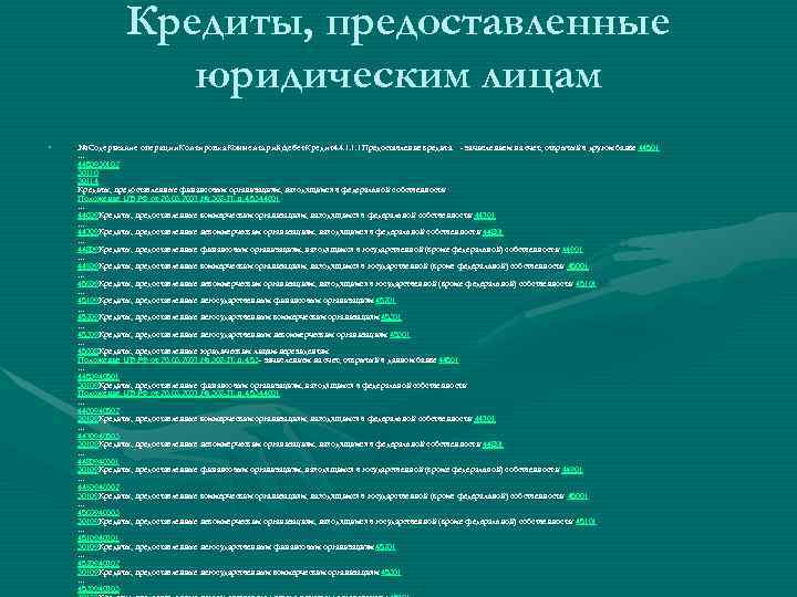     Кредиты, предоставленные    юридическим лицам •  №Содержание