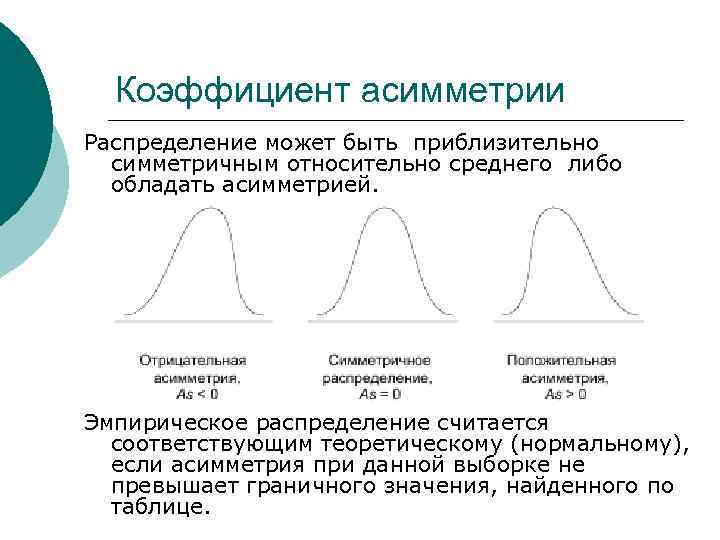 Отрицательное распределение. Моментный коэффициент асимметрии. Коэффициент асимметрии в статистике. При нормальном распределении коэффициент асимметрии. Асимметрия нормального распределения.