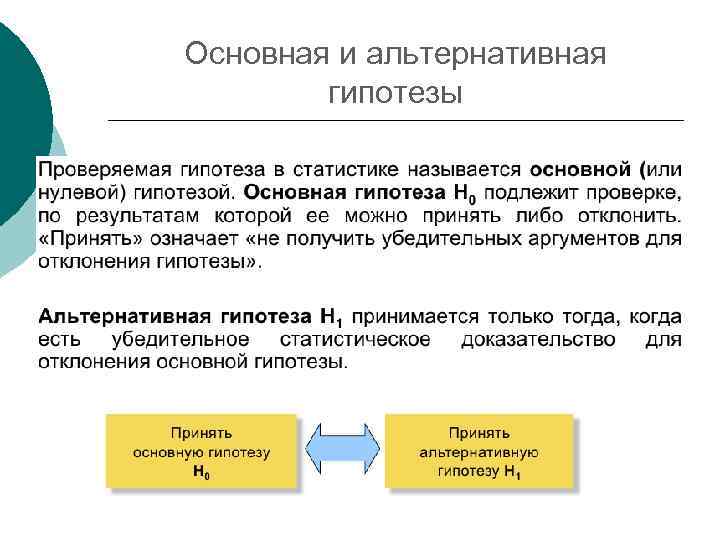 Основная и альтернативная   гипотезы 