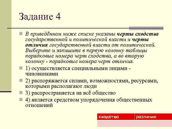 Задание 4 n В приведённом ниже списке указаны черты сходства государственной и политической власти