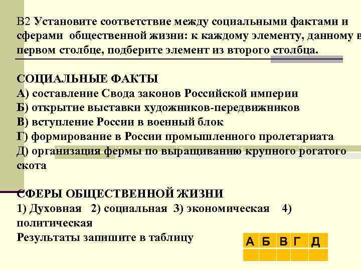 В 2 Установите соответствие между социальными фактами и сферами общественной жизни: к каждому элементу,