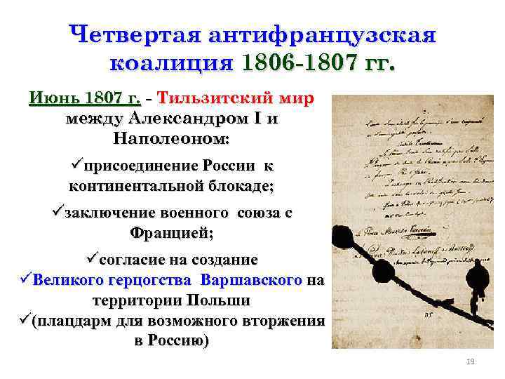  Четвертая антифранцузская   коалиция 1806 -1807 гг.  Июнь 1807 г. -
