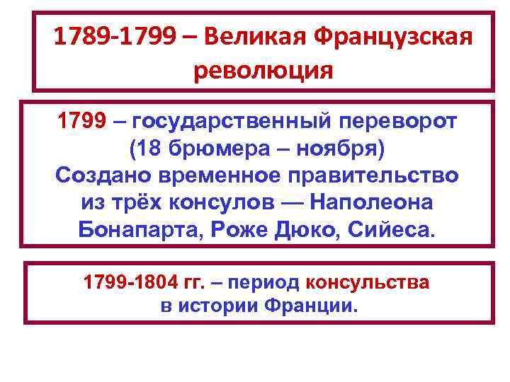 1789 -1799 – Великая Французская  революция 1799 – государственный переворот  (18 брюмера
