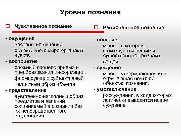     Уровни познания o Чувственное познание  o Рациональное познание -