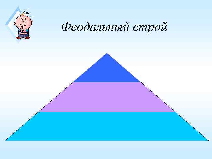 Феодальный строй 