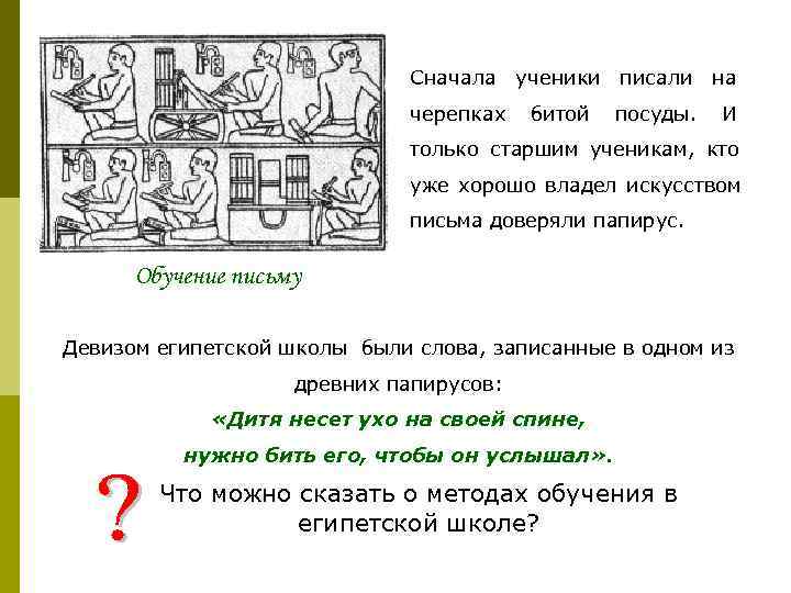      Сначала ученики писали на     