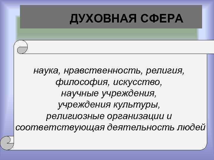    ДУХОВНАЯ СФЕРА  наука, нравственность, религия,   философия, искусство, 