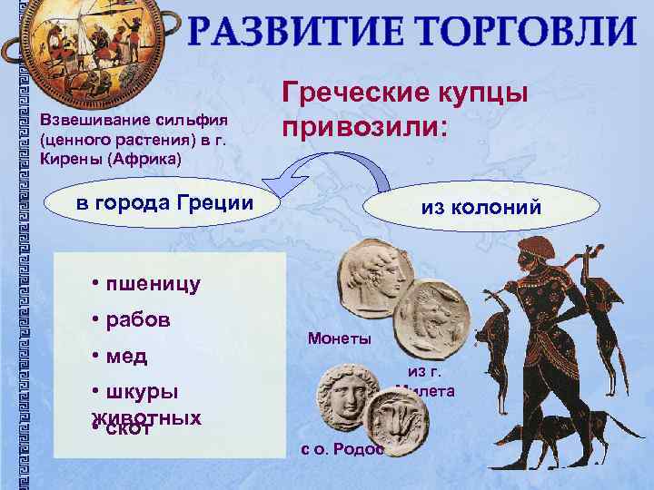      Греческие купцы Взвешивание сильфия (ценного растения) в г. 