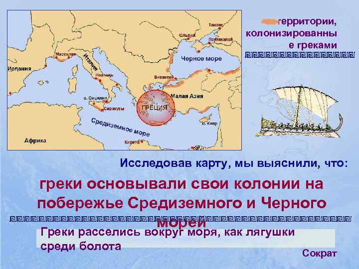 Греческие колонии на берегах средиземного и черного морей 5 класс фгос презентация