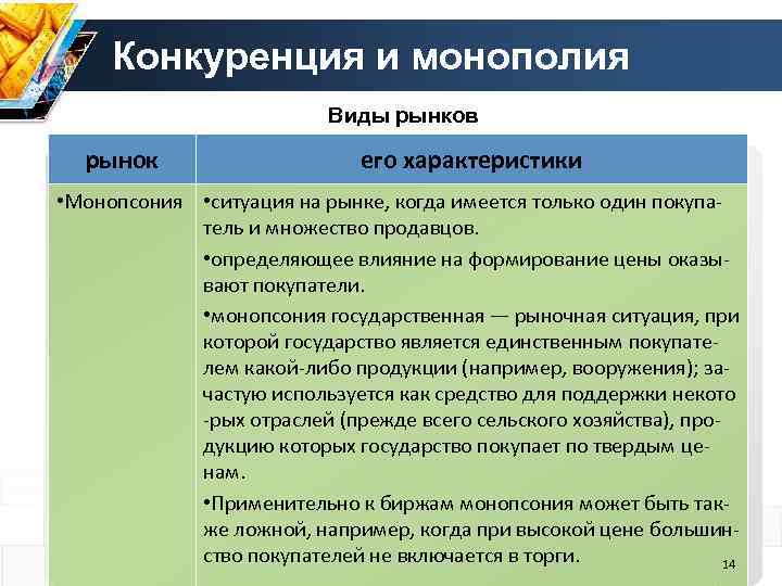  Конкуренция и монополия      Виды рынков  рынок 