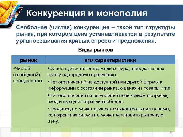   Конкуренция и монополия Свободная (чистая) конкуренция – такой тип структуры рынка, при