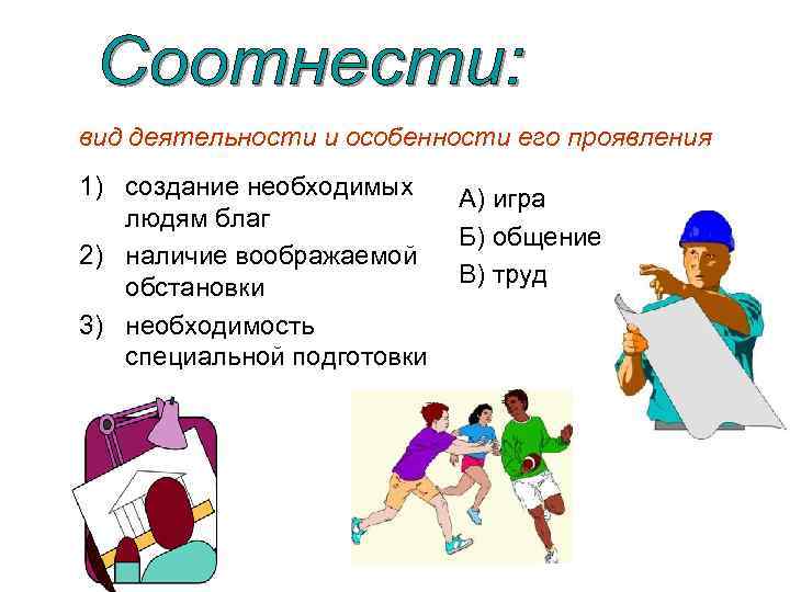 вид деятельности и особенности его проявления 1) создание необходимых А) игра  людям благ