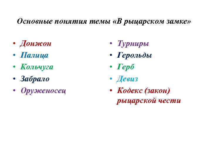   Основные понятия темы «В рыцарском замке»  •  Донжон  