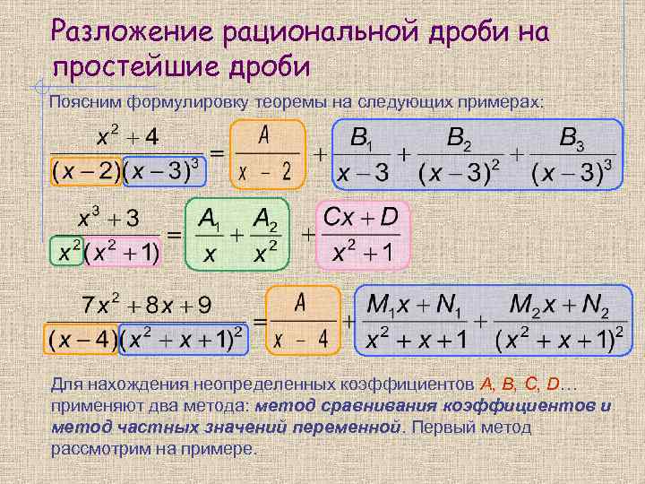 Разложение рациональной дроби на простейшие дроби Поясним формулировку теоремы на следующих примерах: Для нахождения