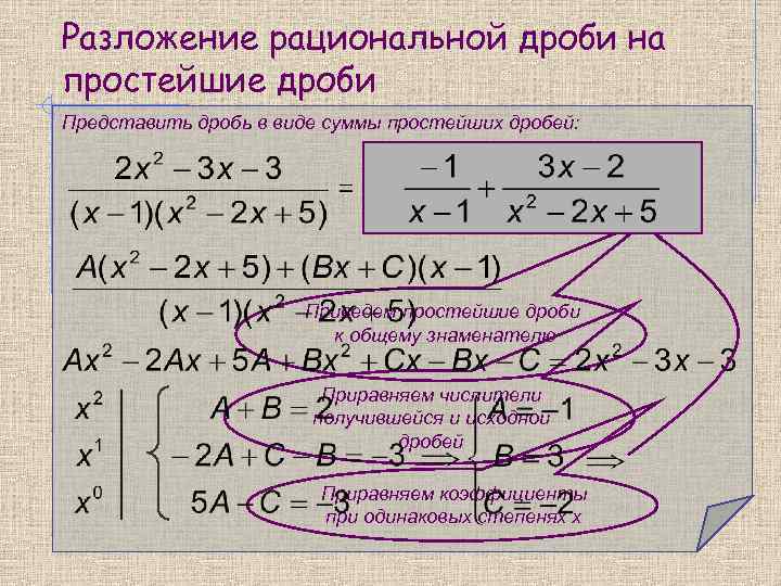 Разложение рациональной дроби на простейшие дроби Представить дробь в виде суммы простейших дробей: 