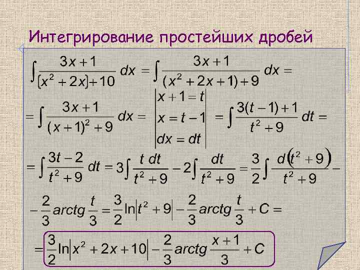 Интегрирование простейших дробей 