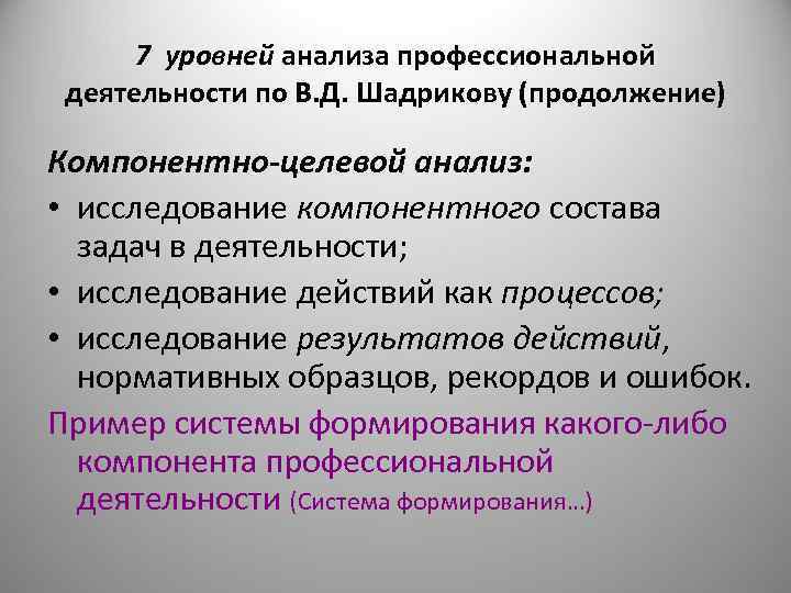 Анализ профессиональной деятельности организации