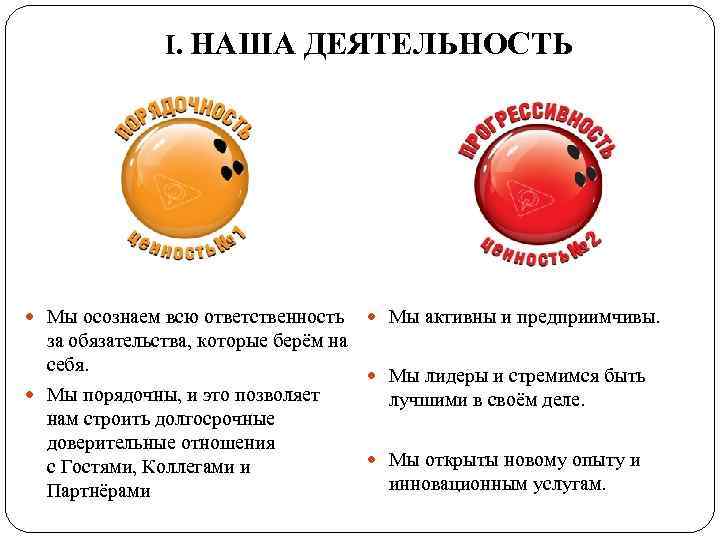    І. НАША ДЕЯТЕЛЬНОСТЬ  Мы осознаем всю ответственность Мы активны и