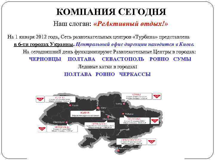     КОМПАНИЯ СЕГОДНЯ    Наш слоган:  «Ре. Активный