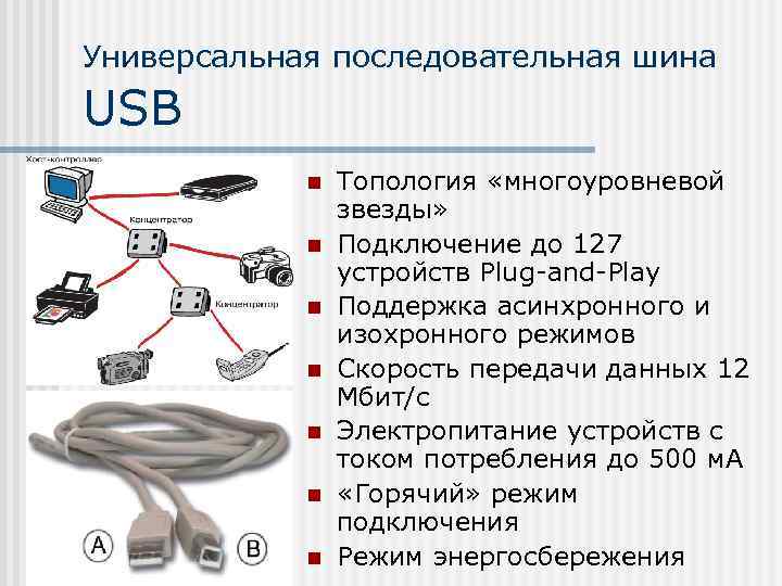 Универсальная последовательная шина USB n n n n Топология «многоуровневой звезды» Подключение до 127